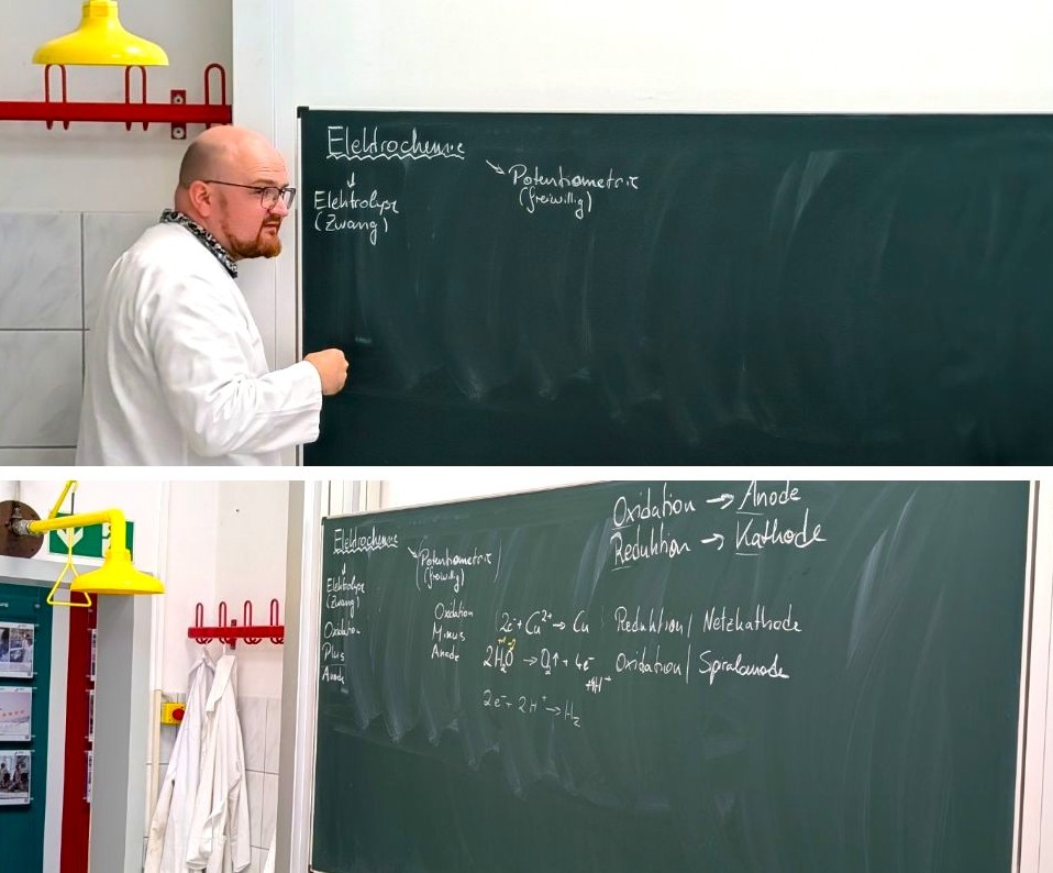 Theorie und Praxis