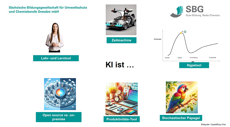 Zukunftszentrum Talk